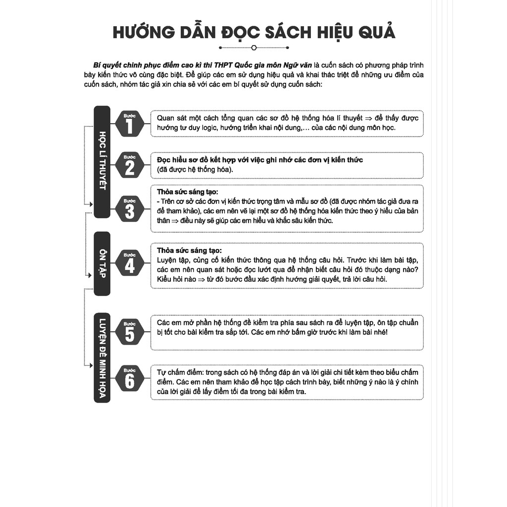 Sách - Bí quyết chinh phục điểm cao kì thi THPT Quốc gia môn Ngữ văn - Sách ôn thi đại học - Chính hãng CCbook