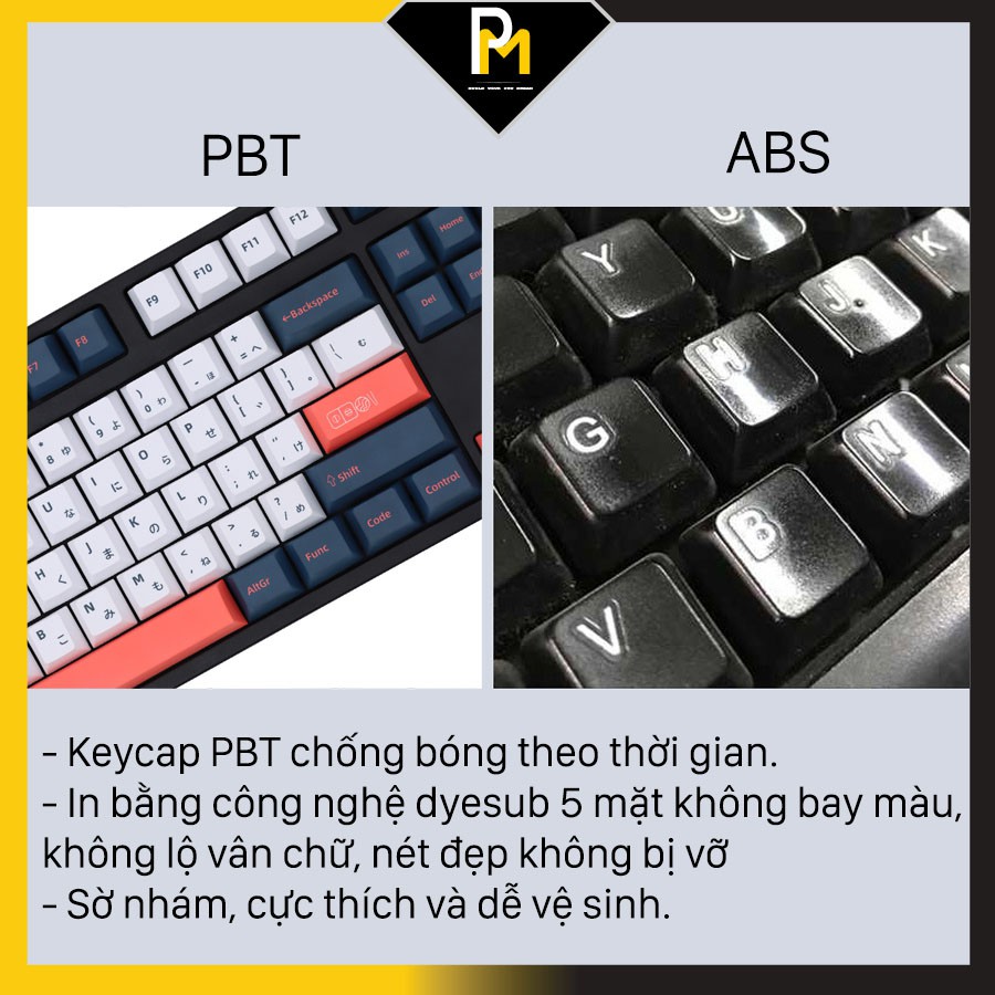 Keycap PBT Beto song ngữ in 5 mặt sublimation cao cấp 129 phím của PCmaster