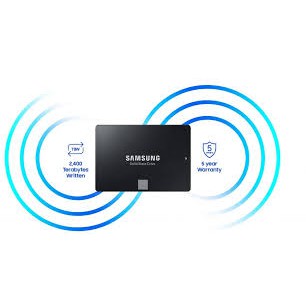 SSD SAMSUNG 250GB Evo 860 PRO nguyên box zin - Chính Hãng 100%- Bảo Hành 5 Năm