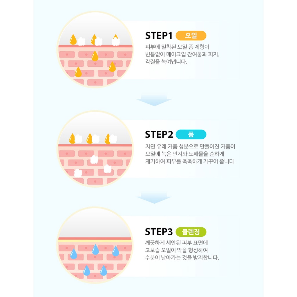 Sữa Rửa Mặt Kiềm Dầu Và Làm Sáng Da Cao Cấp 110g