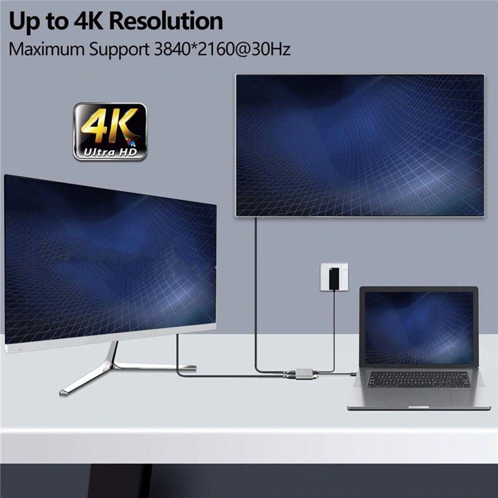 MYRONGVN Đế Sạc Điện Thoại Cổng USB C Hub 4K 60Hz