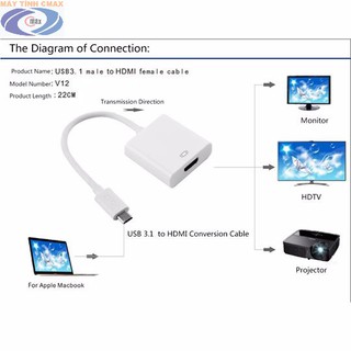 Cáp chuyển HDMI to VGA