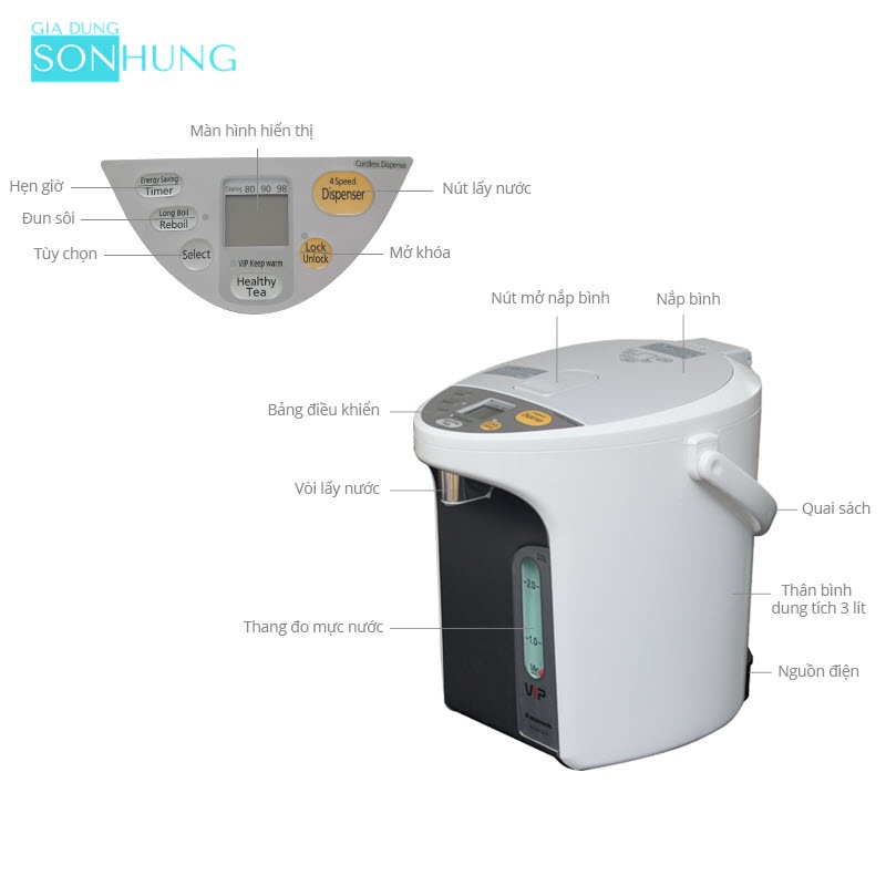 BÌNH THỦY ĐIỆN PANASONIC NC-HU301P DUNG TÍCH 3 LÍT BẢO HÀNH CHÍNH HÃNG 1 NĂM