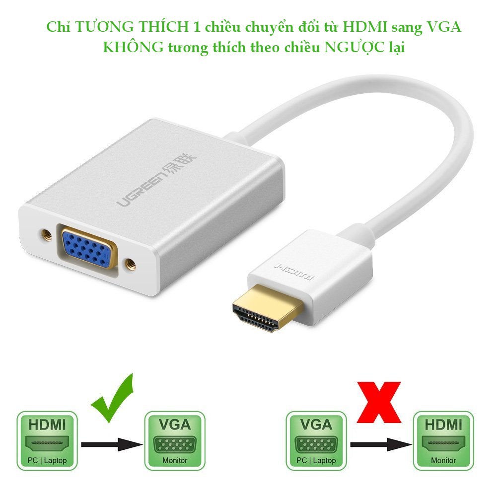 Dây chuyển đổi HDMI to VGA+3.5mm Audio + Nguồn micro USB Ugreen  40212 ✔HÀNG CHÍNH HÃNG ✔