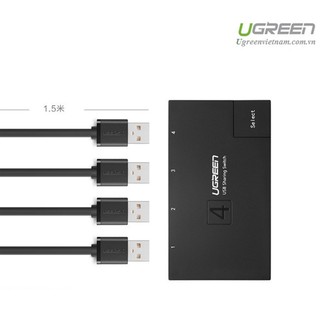 Bộ chia USB Ugreen 30346