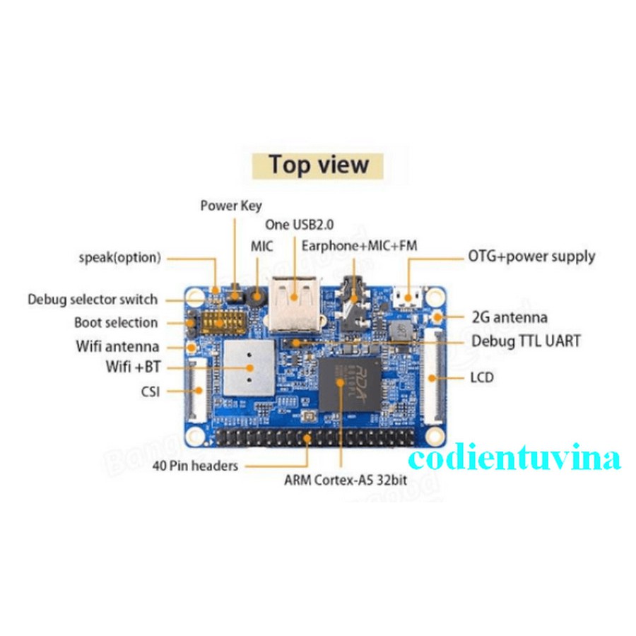 Máy Tính Nhúng Orange Pi 2G IoT