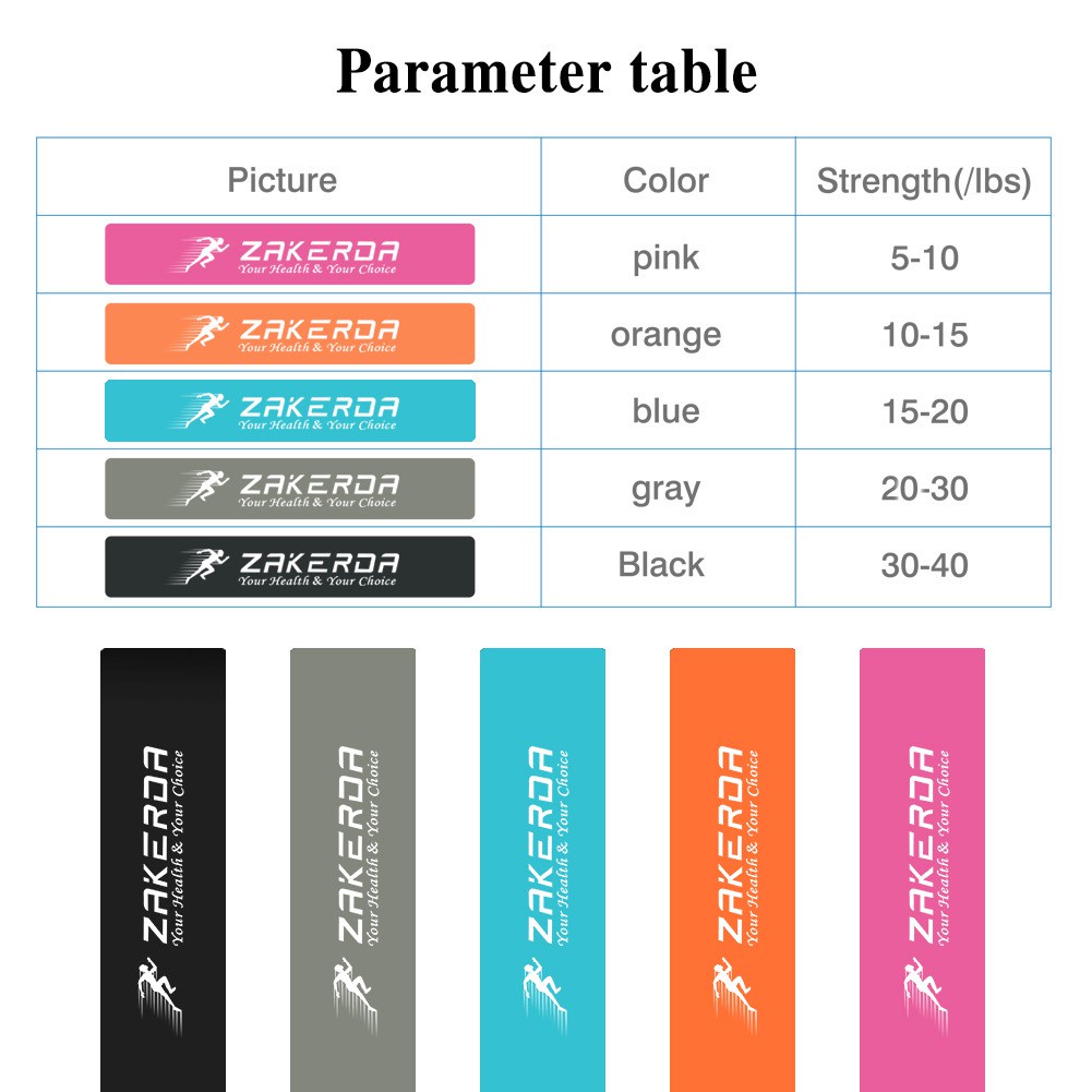 Dây Đai Kháng Lực Co Giãn Dùng Tập Yoga Chuyên Dụng