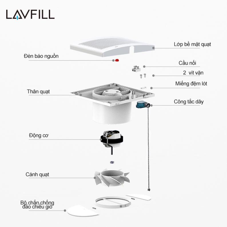 Quạt thông gió âm tường có CẢM ỨNG CHUYỂN ĐỘNG LAVFILL LFWW-09ES/13ES