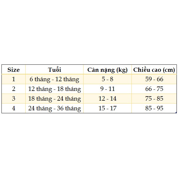 SET ÁO LIỀN QUẦN BODY CHO BÉ GÁI họa tiết hoa hồng vải đũi tơ mùa hè cho bé gái từ 6 tháng đến 2 tuổi