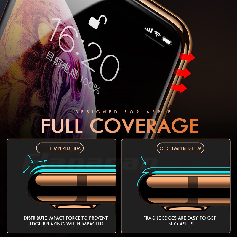 Kính cường lực bảo vệ màn hình toàn diện cho các dòng điện thoại For iPhone 5 5S SE 6 6S 7 8 11 12 13 Plus Pro X XS XR Mini Max A20 A30 A50 A40S