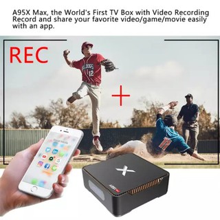 TV Box A95X MAX