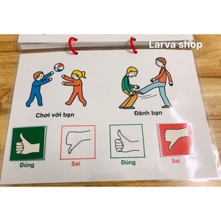 Học liệu hành vi đúng sai