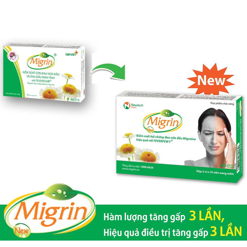 Migrin New - Hỗ trợ giảm hội chứng đau nửa đầu, Hỗ trợ tăng cường lưu thông máu não (Hộp 20 Viên)