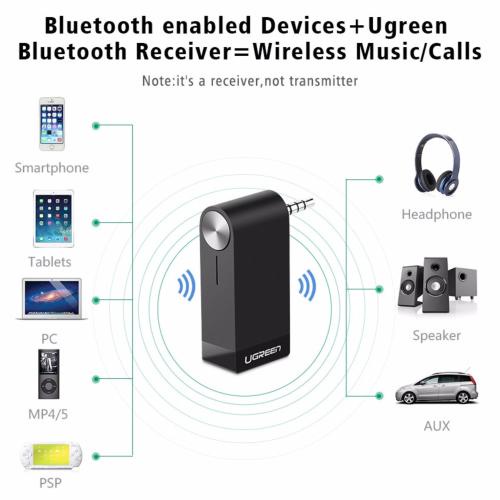 Thiết bị nhận Bluetooth 4.1 Ugreen 30347 MM114 Chính Hãng (dùng cho xe hơi,có tích hợp Míc+Pin)