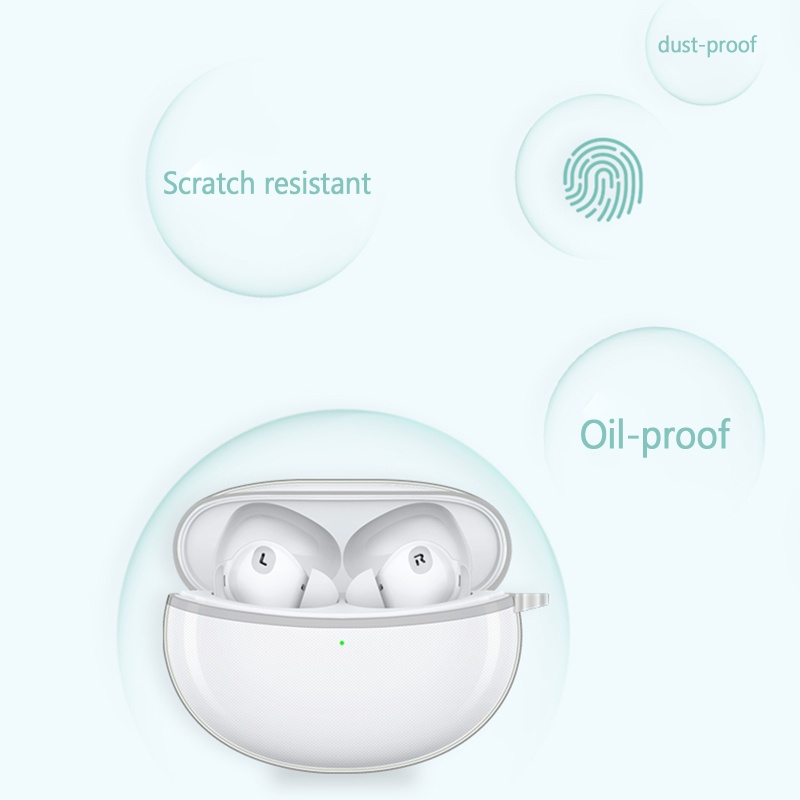 【3C】Ốp Lưng Trong Suốt Cho OPPO Air2 Pro