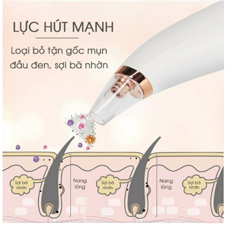 MÁY HÚT MỤN ĐẦU ĐEN 5 LỰC HÚT - MÁY SẠC PIN HÚT MỤN CẢI THIỆN LÀN DA - ĐÁNH BAY MỤN
