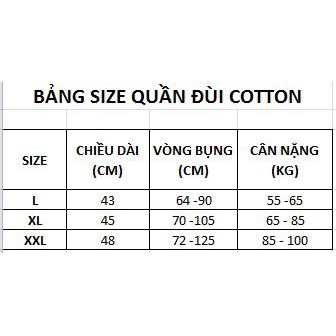 Quần đùi nam mặc nhà chất cotton cực mát bigsize