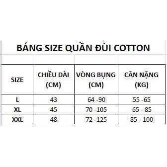 Quần đùi nam mặc nhà chất cotton cực mát bigsize (từ 55 - 100kg)