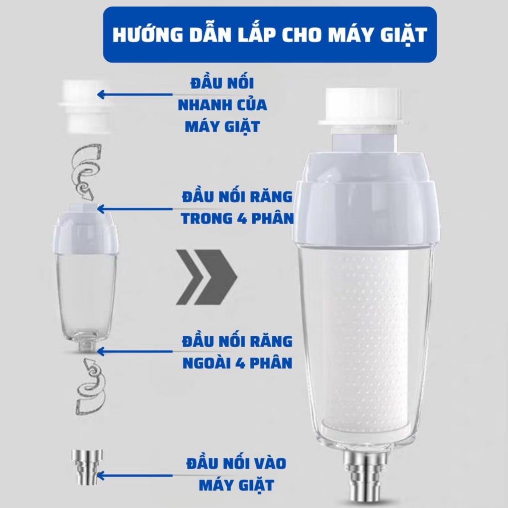 Bộ Lọc Nước Đầu Nguồn Vòi Hoa Sen,Bồn Rửa Chén,Lavabo,Máy Giặt Lọc Siêu Sạch Các Tạp Chất Dễ Dàng Lắp Đặt K195