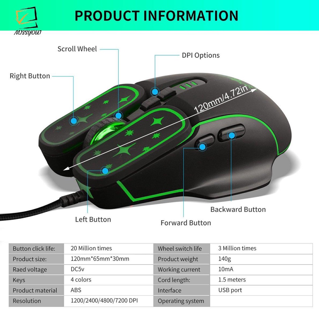 Gaming Mouse Beautiful 4 Level DPI Wired Mice 7200dpi RGB Backlight Game Mouse