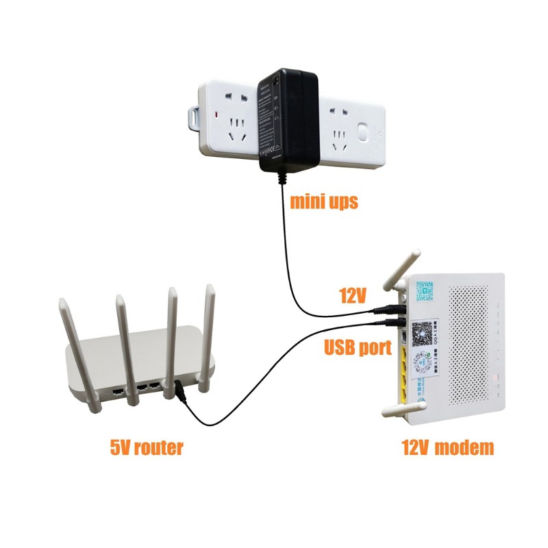 Rechargeable 5000mAh 5V 9V 12V DC Output UPS Battery Pack for WiFi Router LED