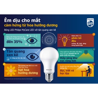 Bóng đèn Philips Mycare LEDBulb