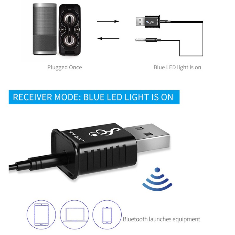 Thiết Bị Nhận Truyền Âm Thanh Bluetooth 5.0 Giắc Cắm 3.5mm Chuyên Dụng Cho Xe Hơi