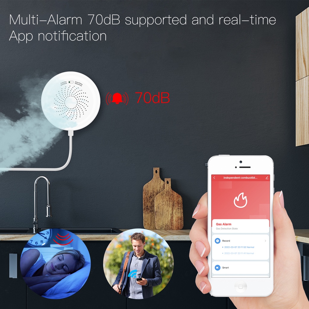 Thiết Bị Cảnh Báo Rò Rỉ Khí Gas Thông Minh Điều Khiển Từ Xa