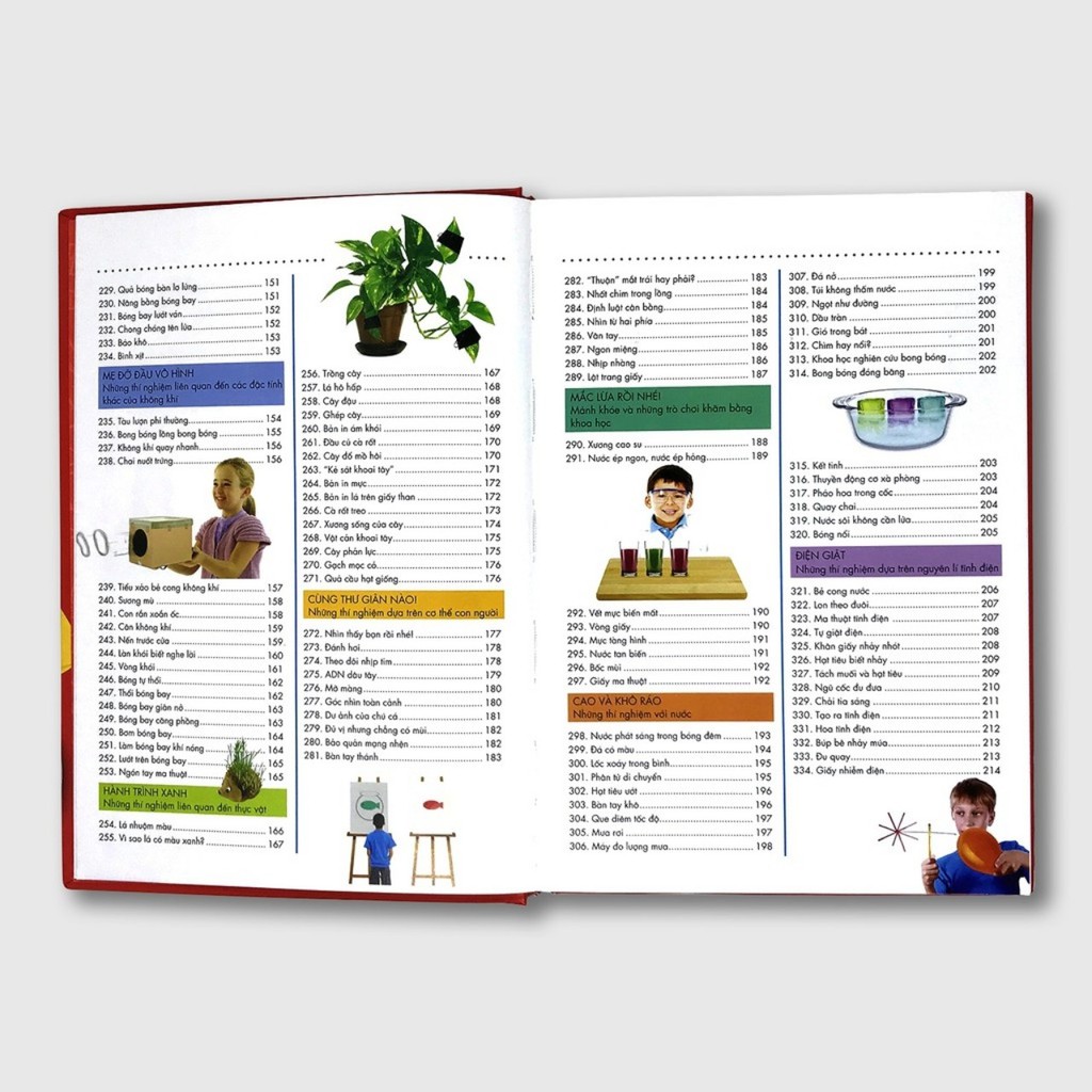 Sách -(combo 2 cuốn): 365 Phát Hiện Và Phát Minh Ấn Tượng Trong Lịch Sử Nhân Loại +365 Thí Nghiệm Khoa Học Dành Cho  Trẻ