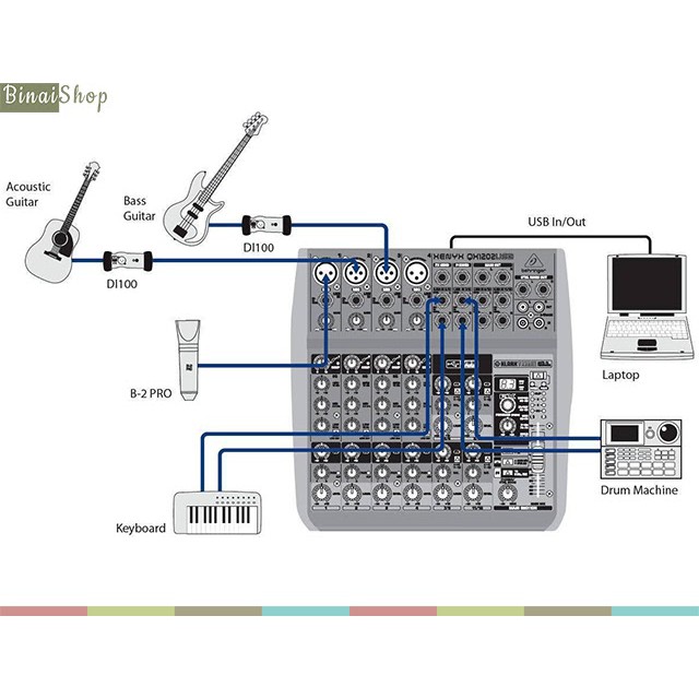 [Mã ELHACE giảm 4% đơn 300K] Mixer USB 12 Cổng kèm hiệu ứng Behringer QX1202 USB