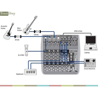 Mixer Behringer QX1202