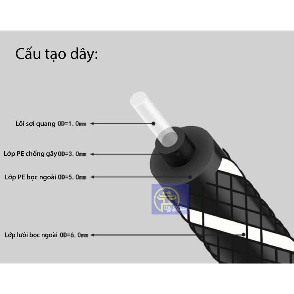 Dây quang EMK chuyển từ đầu optical 3.5 sang cáp quang Toslink nhiều kích thước
