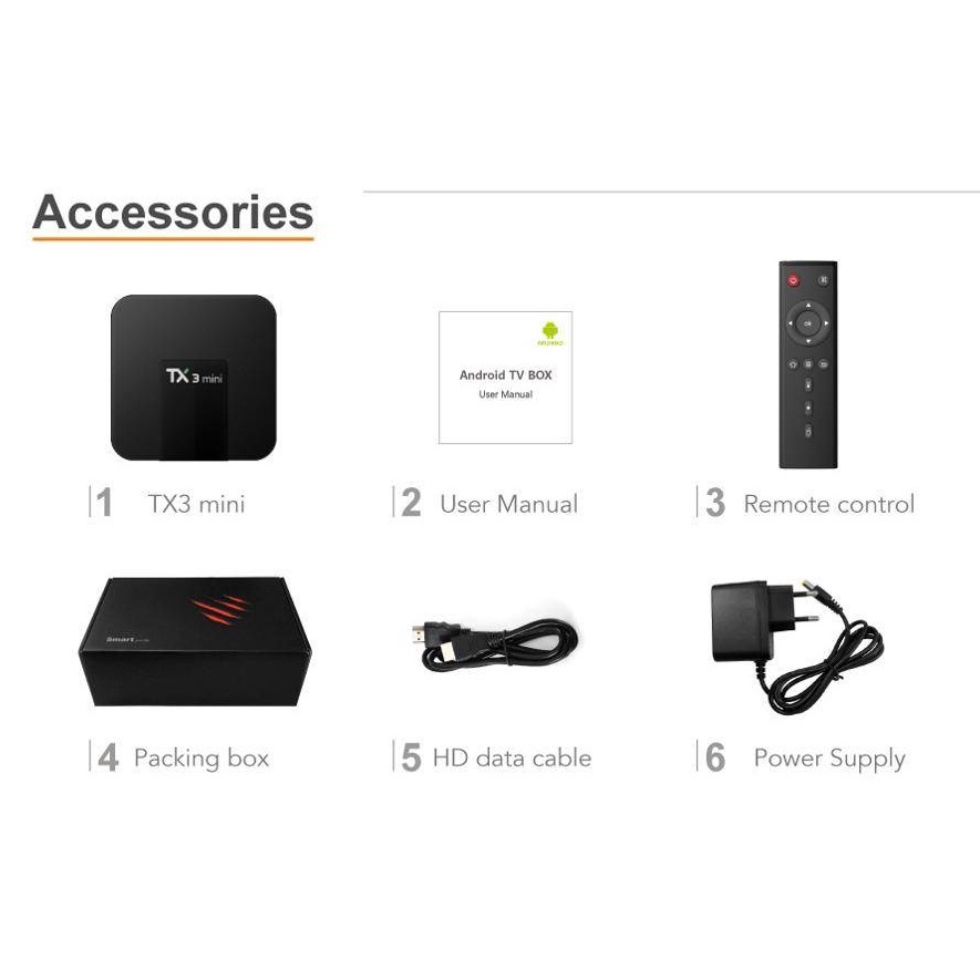 [Android Tivi box TX3 Mini Tìm kiếm giọng nói Rom Gốc  Android 7.1 Amlogic S905W 2G 16G 4K H.265 2.4G 5G Hai Cổng Wifi