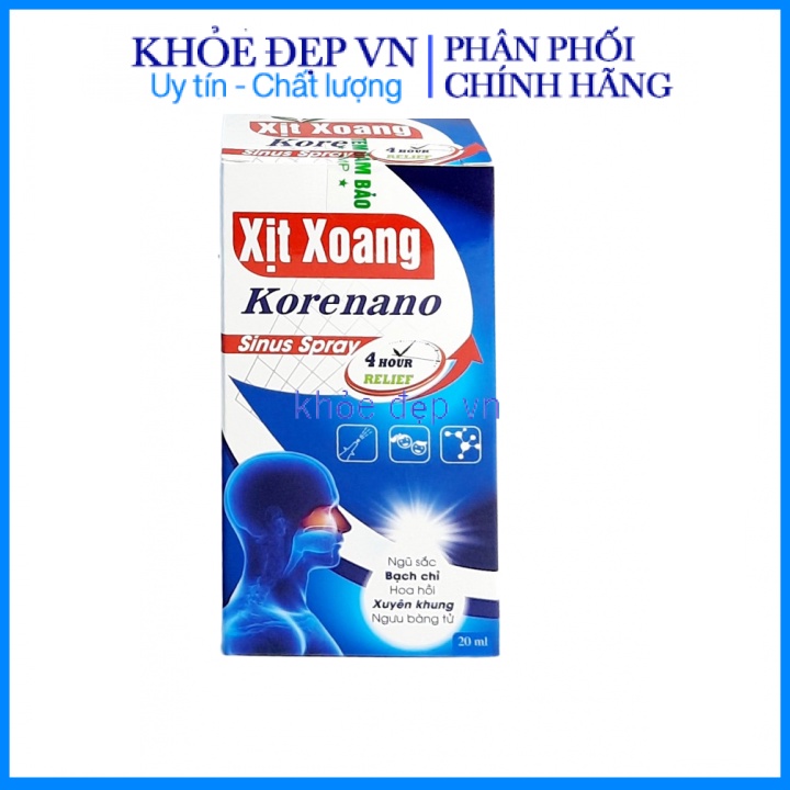 Xịt detox xoang nano thảo dược hoa ngũ sắc giảm viêm xoang viêm mũi dị ứng hắt hơi xổ mũi (20ml/lọ)