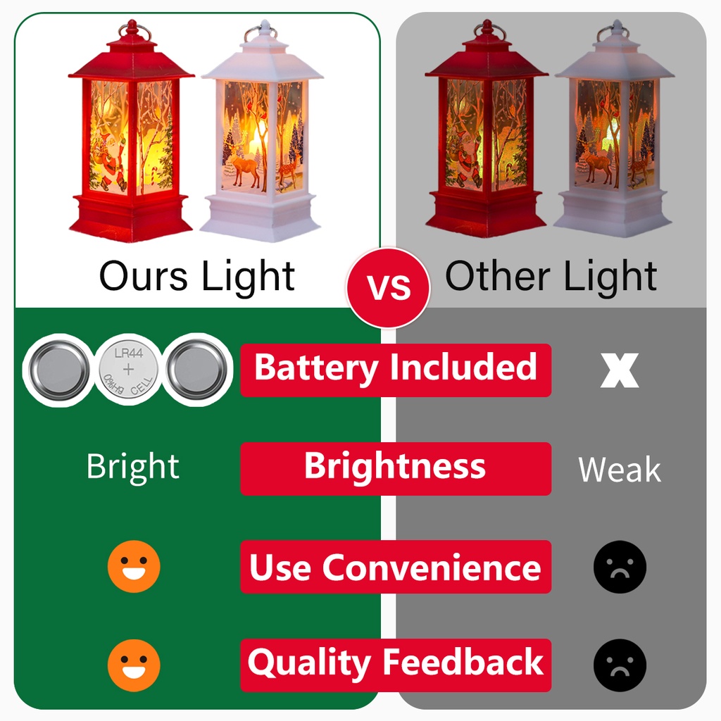 Đèn Lồng Led Trang Trí Giáng Sinh Năm Mới 2023