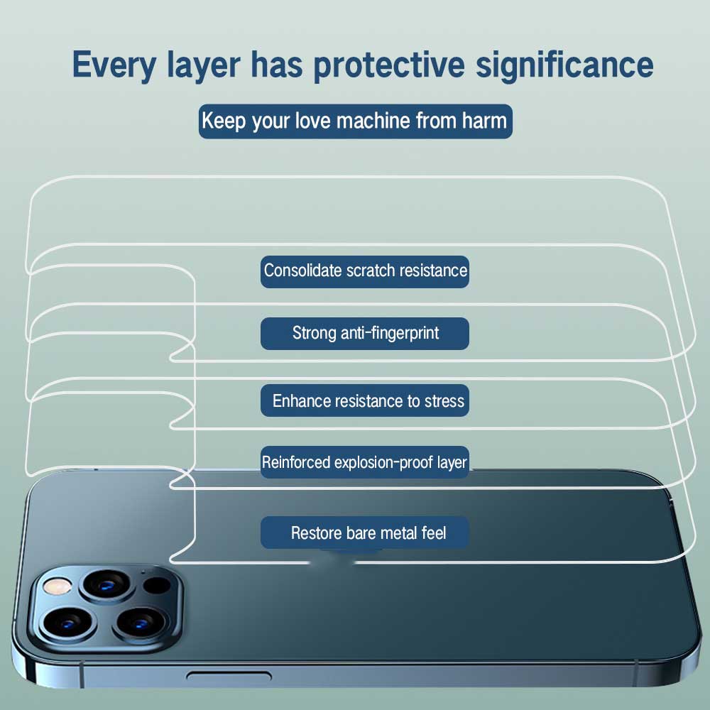 Kính cường lực mặt sau lưng Cho Iphone 14 12 12 Pro 13 Pro Max 12 Mini X XR XS Max 6 6S 7 8 Plus