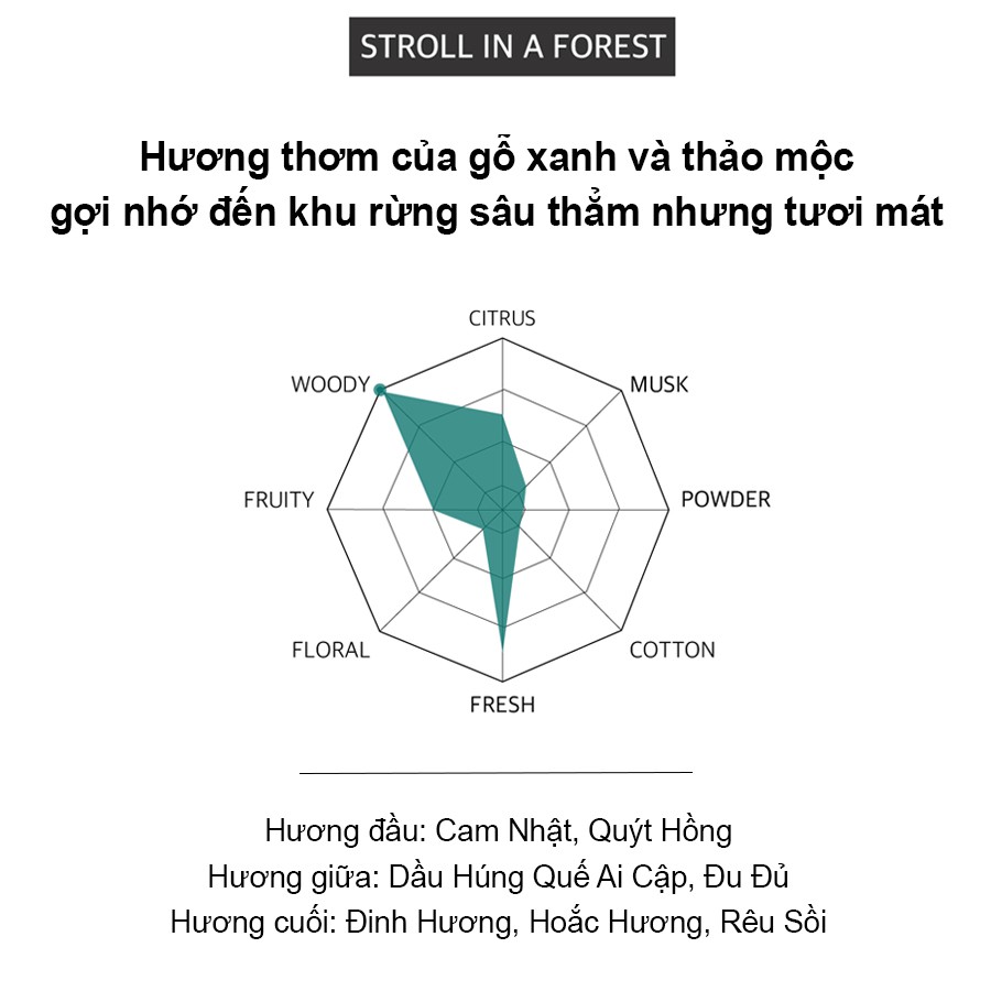 Nước Hoa Xịt Khử Mùi Quần Áo NICHE STITCH_Mỹ phẩm Hàn Quốc chính hãng