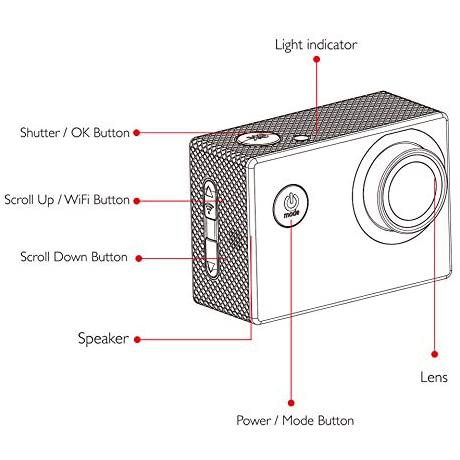 Camera Hành Trình SJCAM SJ4000 AIR 4K Wifi | BigBuy360 - bigbuy360.vn