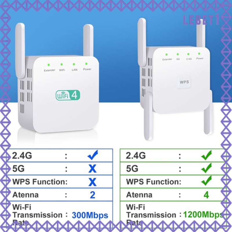 Bộ Lặp Sóng Wifi Không Dây 1200mbps 2.4g 5g 4 Ăng Ten