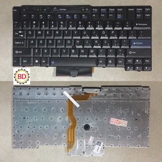 Bàn phím lenovo thinkpad t410 t420 t510 t520 w510 w520 x220