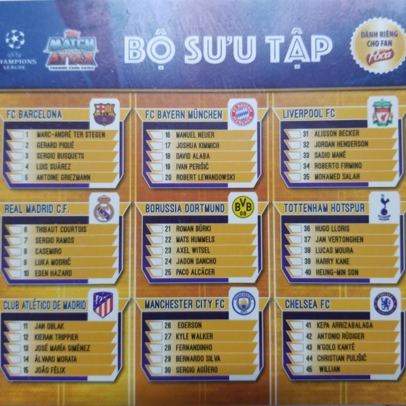 Full 60 thẻ base thường nguyên seal không trùng - Match Attax Poca 19/20