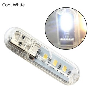 Đèn Led Mini D27 Tiện Dụng