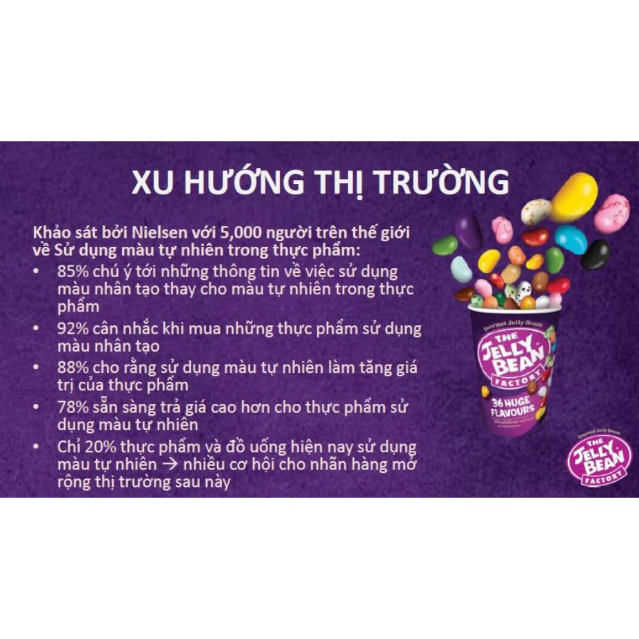 Kẹo Hạt Trái Cây Jelly Bean Pop A Bean 100G