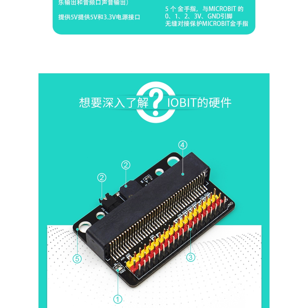 Bảng mạch mở rộng IOBIT V2.0 microbit