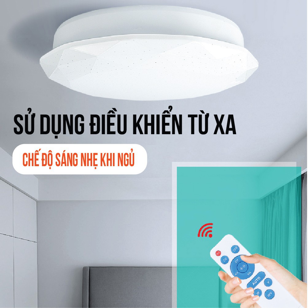 [CHÍNH HÃNG]  Đèn năng lượng mặt trời ốp trần trong nhà chính hãng Viti Smart 200w . Bảo hành 2 năm.