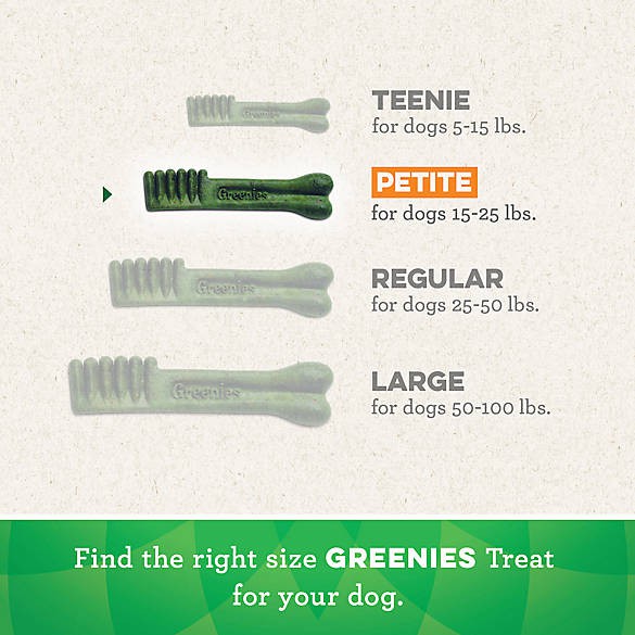 Bánh Thưởng Cho Cún Greenies Petite Dental Dog Treats Tách Lẻ Theo Combo