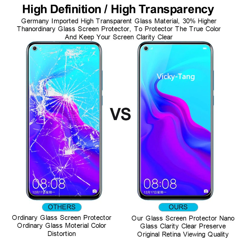 Miếng Dán Kính Cường Lực Cho Huawei Nova 4 - Trong Suốt, Miếng Dán Cường Lực Huawei Nova 4