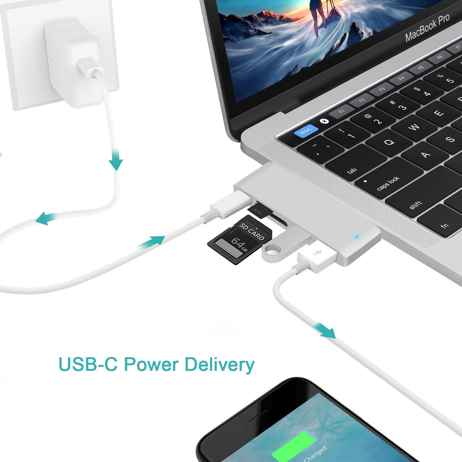 Bộ Chia Cổng Usb 5 Trong 1 Đa Năng Cho Macbook Pro Type C Sang Usb 3.0 Sd Tf