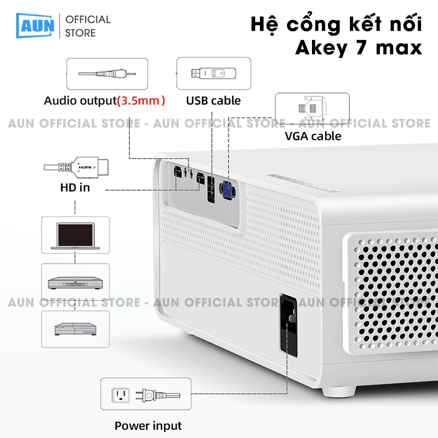 Máy chiếu Aun Akey7 fullHD độ sáng cao