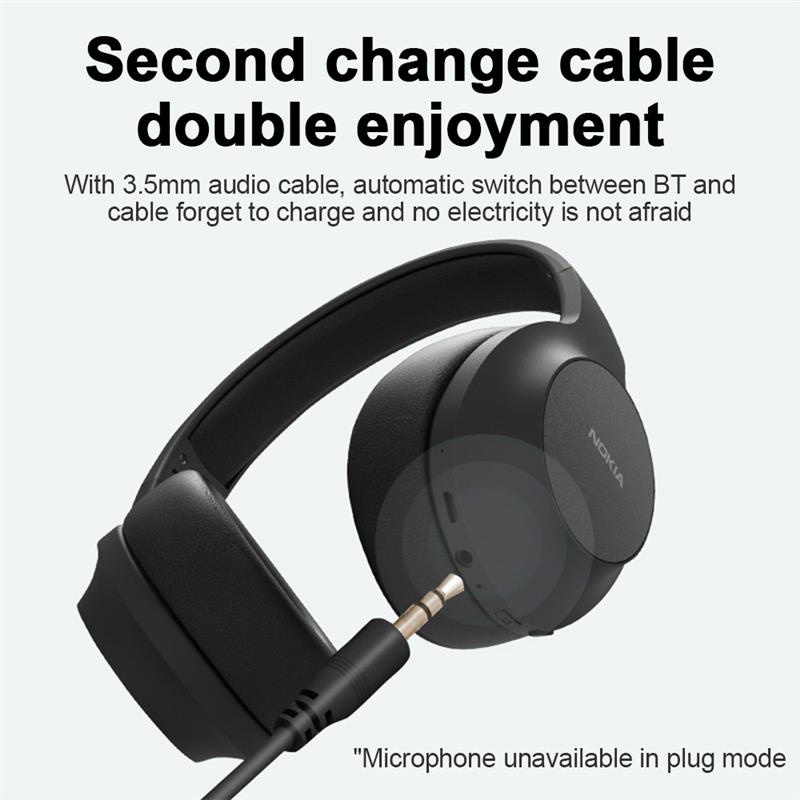 Tai Nghe Chụp Tai Bluetooth Không Dây Kèm Micro Cho Điện Thoại Nokia E1200